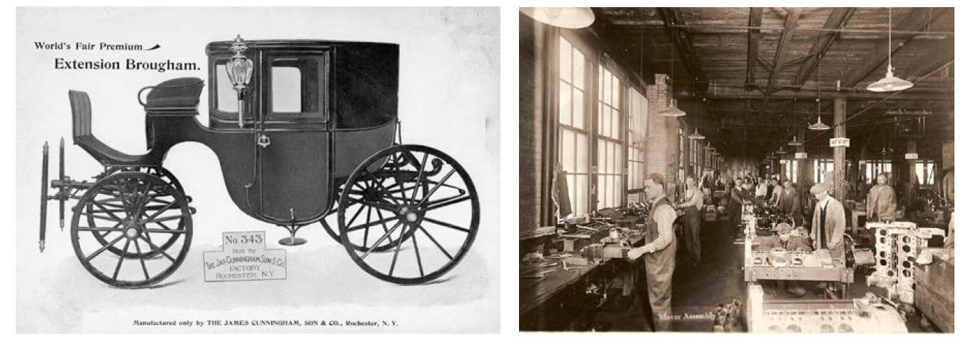 Old advertisement of the late-19th century brougham-style carriage and an old picture of people working in the factory