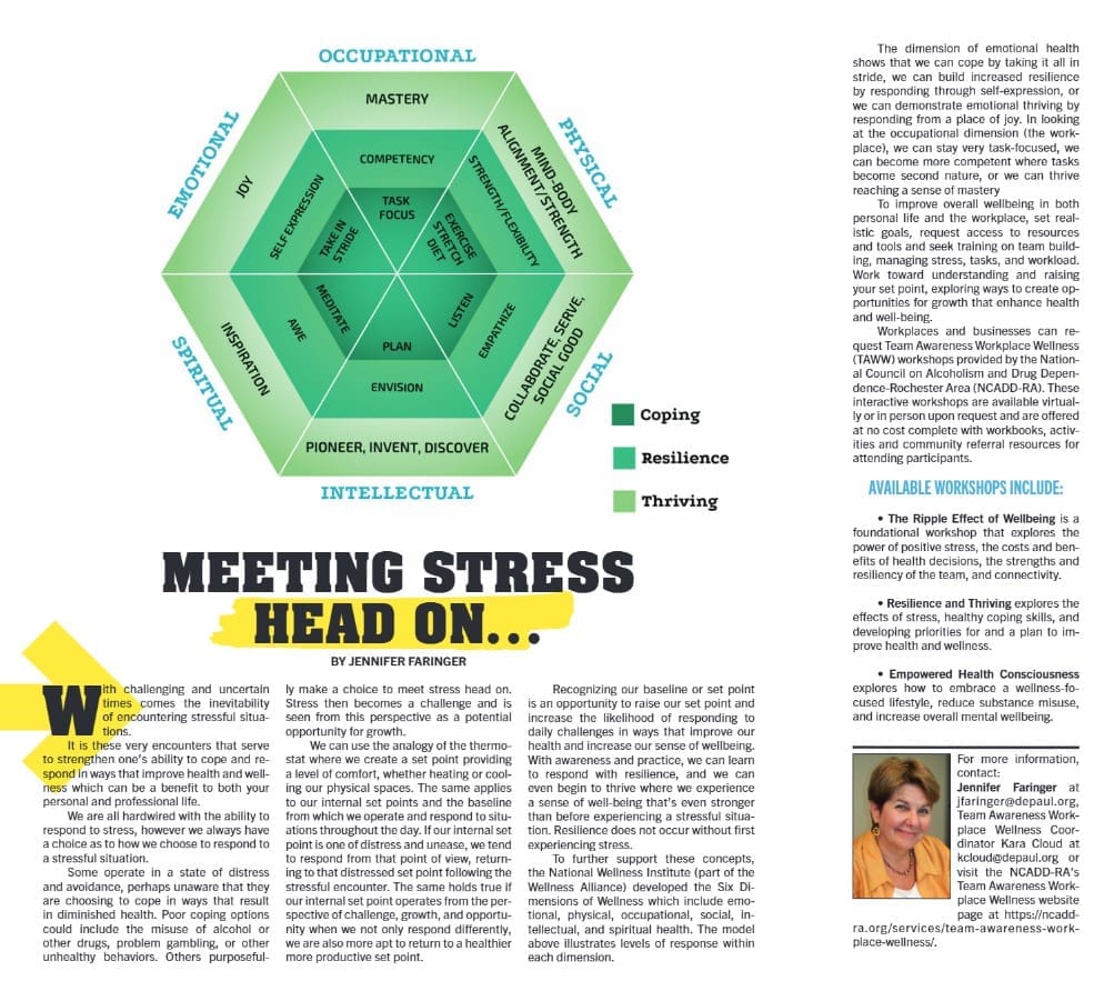 A magazine page with a green hexagonal diagram showing stress responses, an article titled Meeting Stress Head On... with text about stress management, a list of workshops, and a photo of a smiling woman at the bottom right.